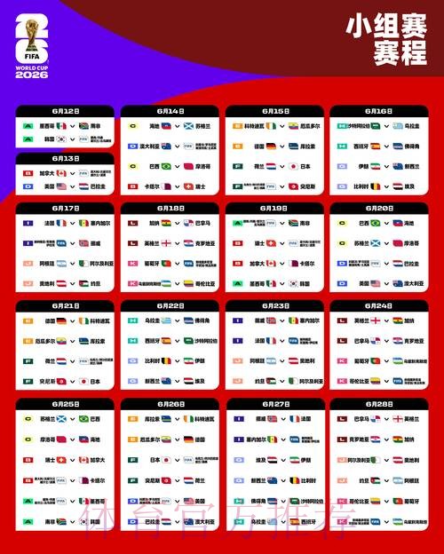 2026世界杯比分注册指南